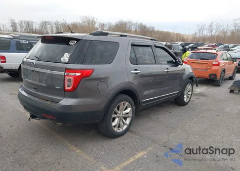 2013 Ford Explorer Limited из США, поврежденный, VIN 1FM5K8F89DGA51713